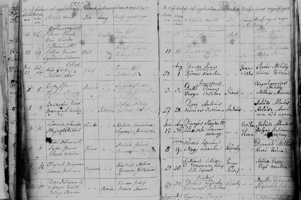 Ifjabb martonfalvi Bács Károly (1849-1903) színész, rendező életútjának dabasi vonatkozásai