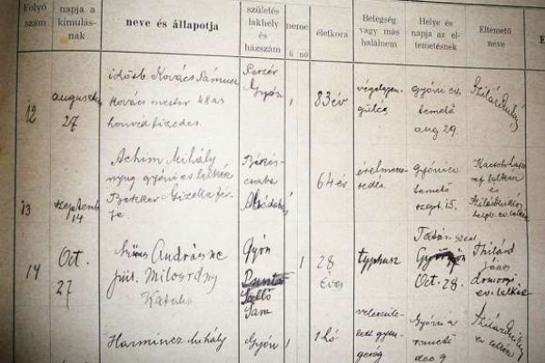 Áchim Mihály síremléke