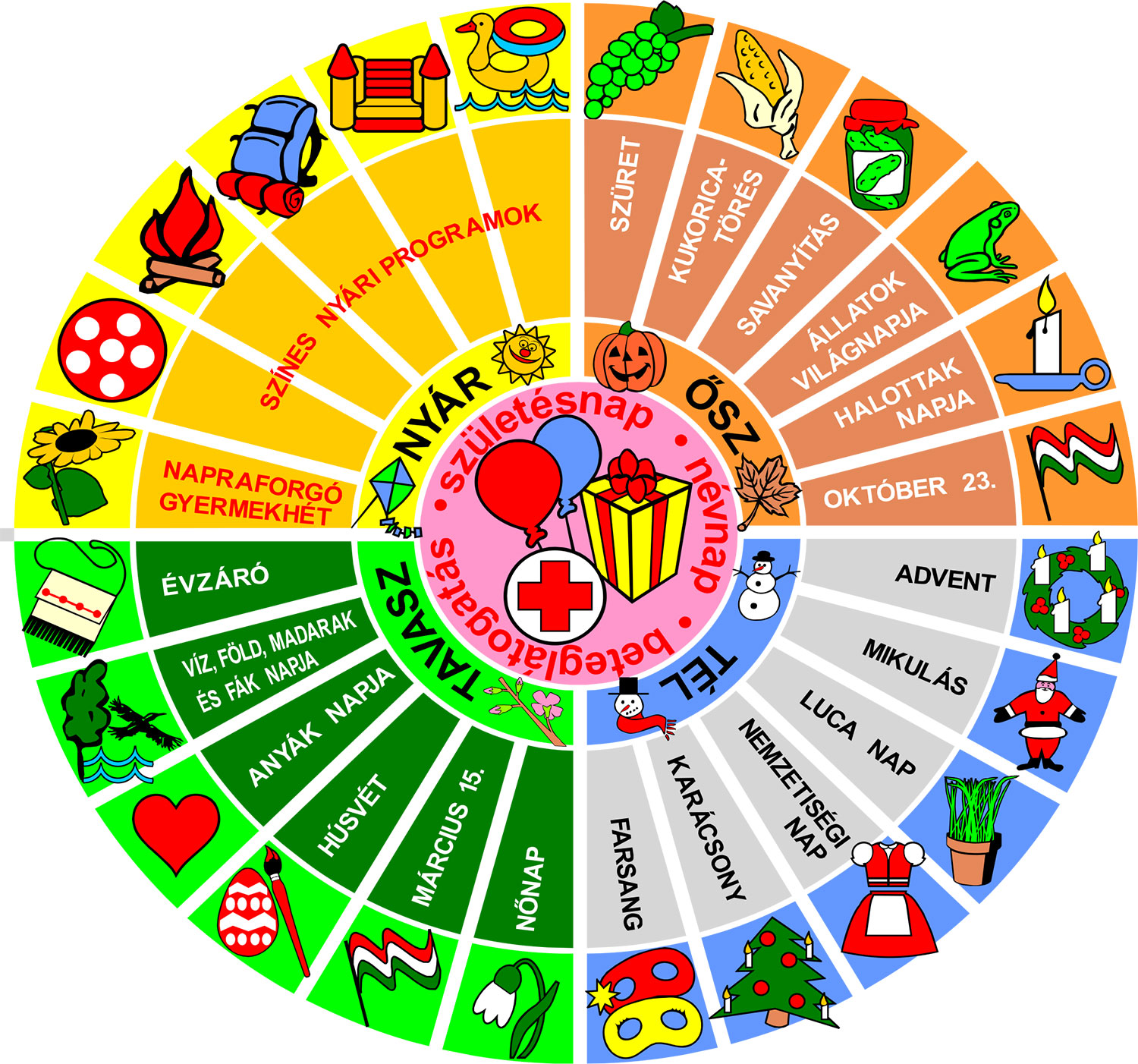 evkor2022