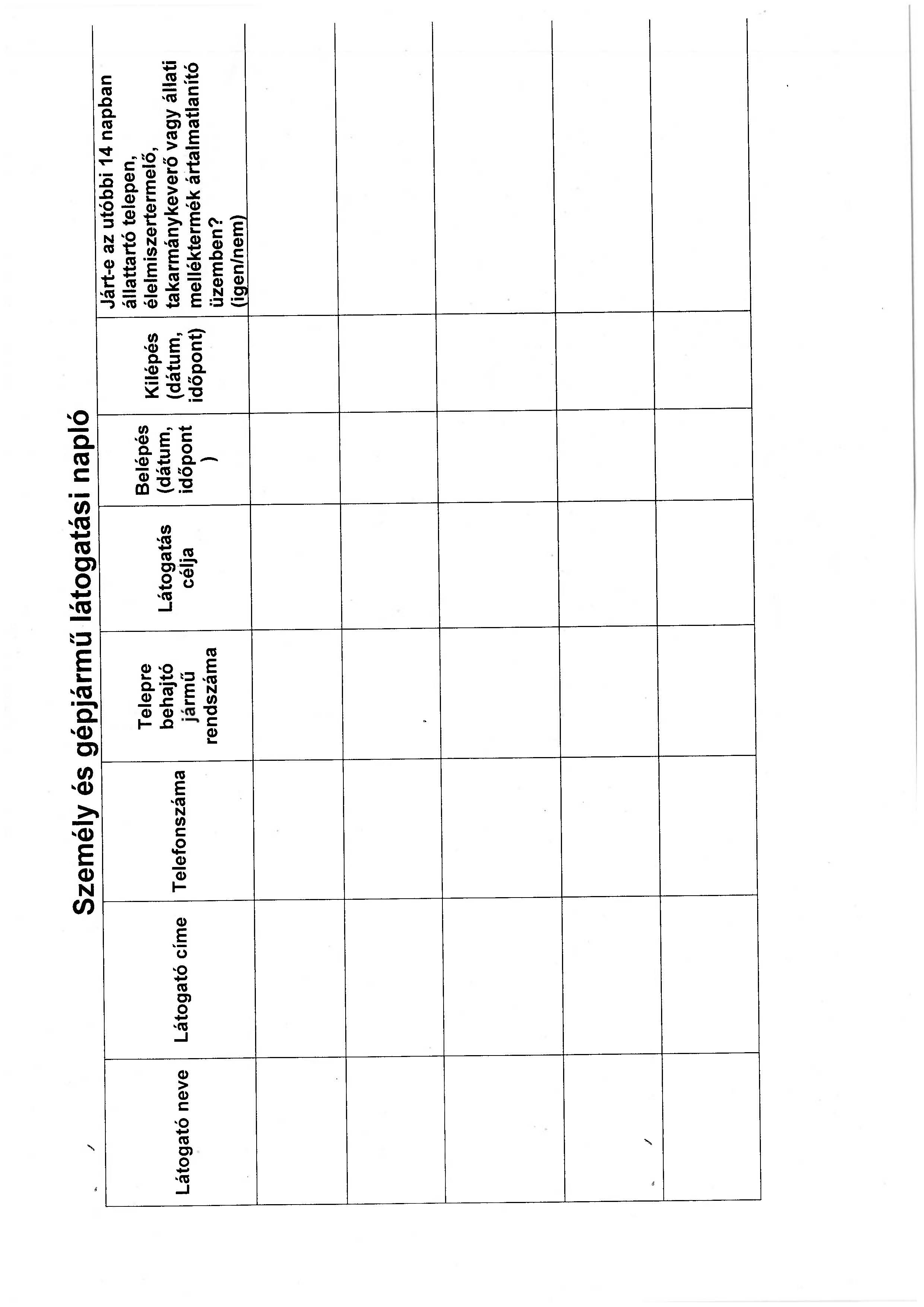 latogatasi naplo Oldal 3