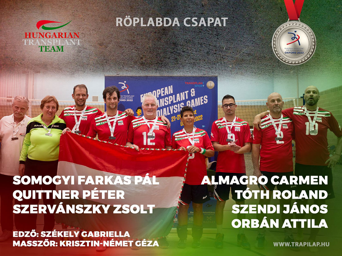 Szervátültetettek Európa Bajnoksága