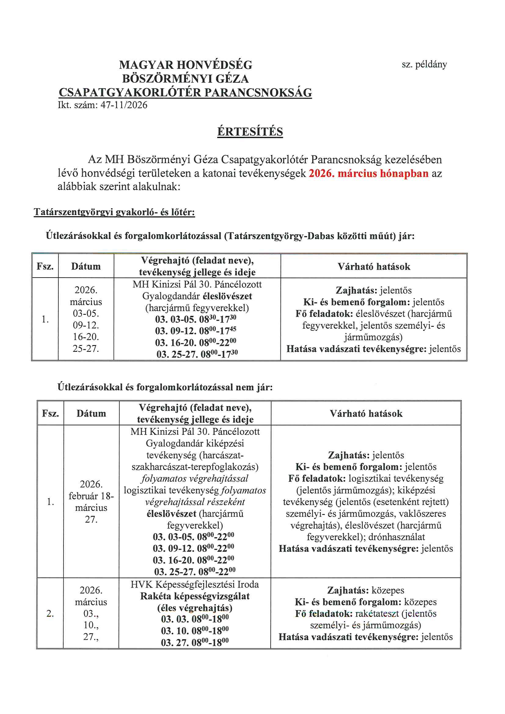 Loterhasznalat 2026 marcius Oldal 1